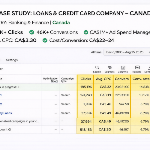Loan_Credit Canada